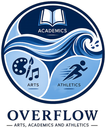 Overflow Fine Arts logo